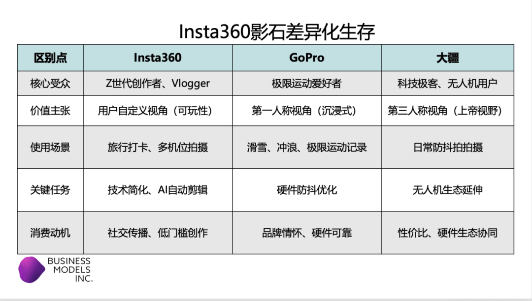 围样本 ——拆解一家“技术深井型”企业的创新逻辑与商业密码龙八国际娱乐网站Ins