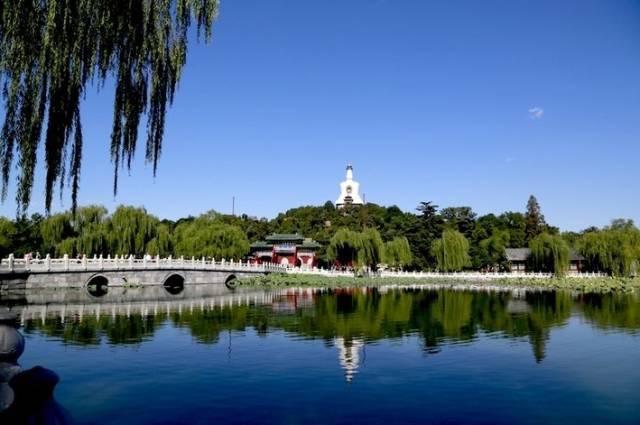 五日游费用大约多少超详细攻略五一去北京旅游攻略及费用北京(图2)